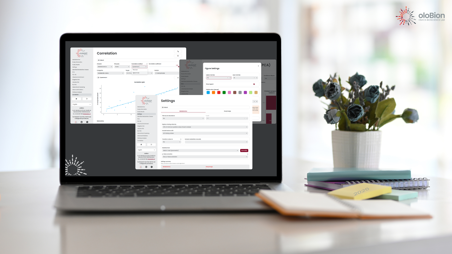 oloMAP Portal 2025